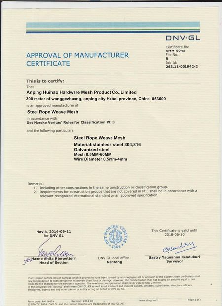 China Huihao Hardware Mesh Product Limited Certificações